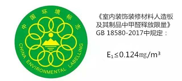 1626674777686886.jpg 板材甲醛釋放限量.jpg